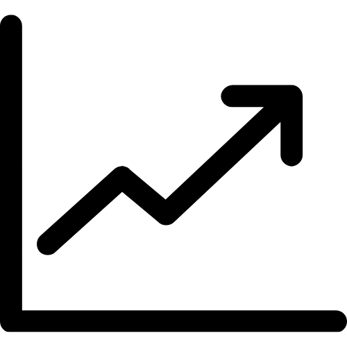 Improve website performance